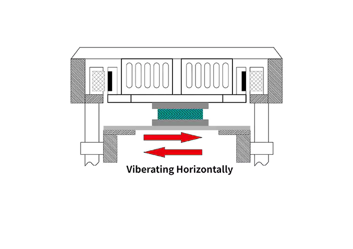 Vibrationsschweißen