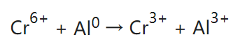 Hex-Chrom-Reaktion
