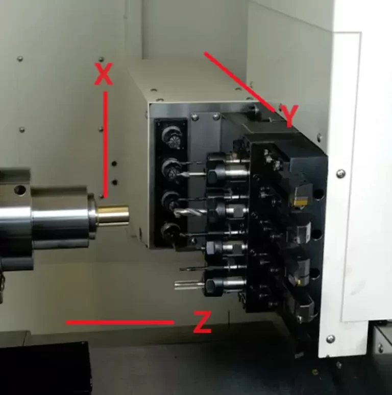 CNC-Dreh-Fräs-Compound